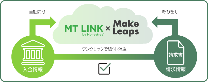 bank-sync-feature-image-new_logo