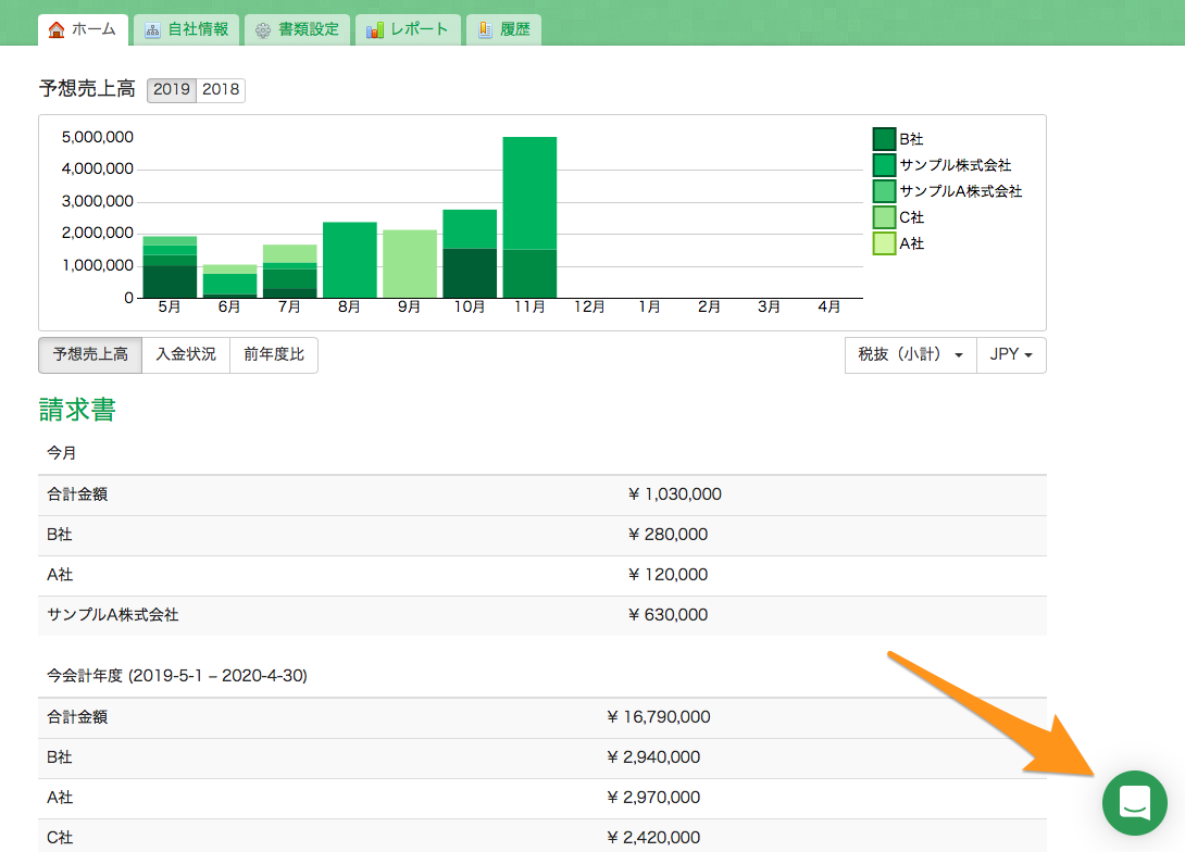 ヘルプセンター|MakeLeaps