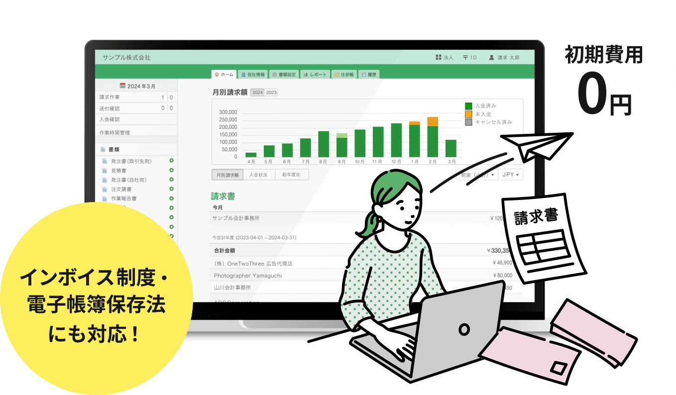 初期費用0円。インボイス制度・電子帳簿保存法にも対応！