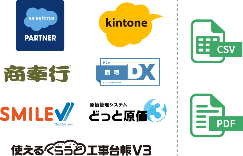 連携実績のあるシステムの一部
