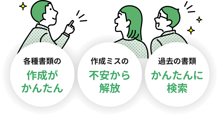 「各種書類の作成がかんたん」「作成ミスの不安から解放」「過去の書類かんたんに検索」