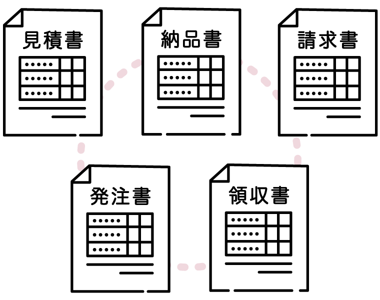 かんたんに書類を作成