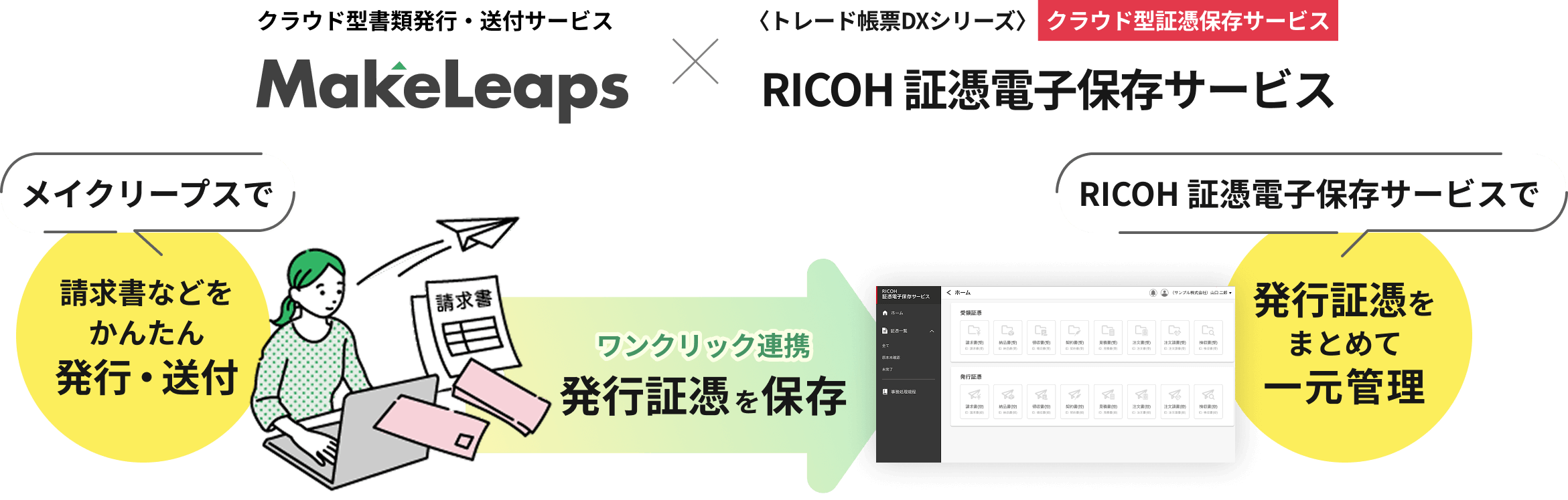 MakeLeaps（メイクリープス） x RICOH証憑電子保存サービス
