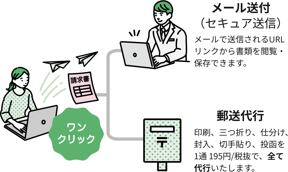 わずらわしい印刷・封入作業から解放